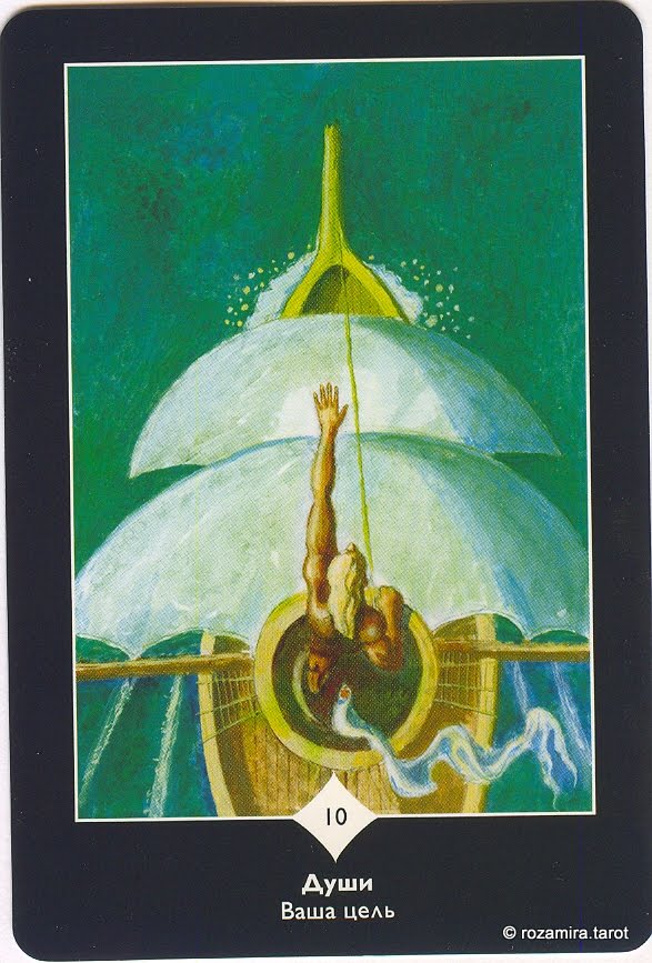 Таро пространства вариантов